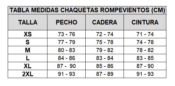 Tabla de medidas