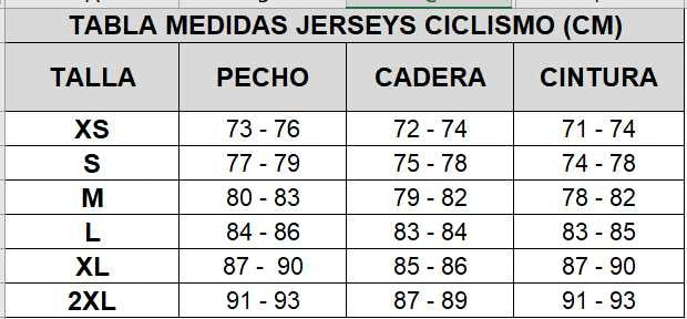 Tabla de medidas
